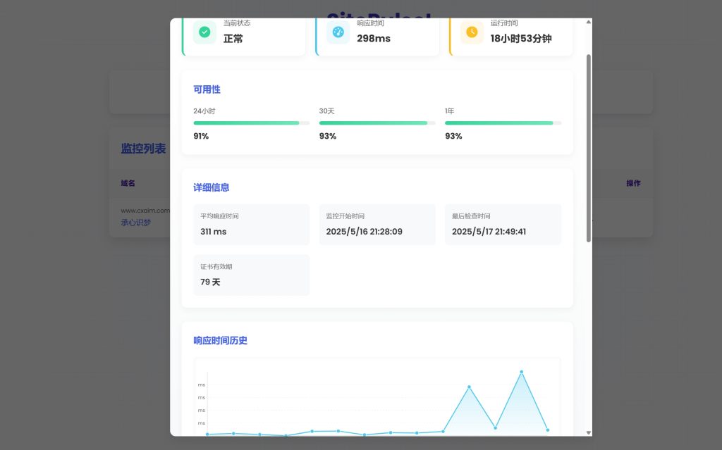 20250517215532468-屏幕截图_17-5-2025_215354_localhost