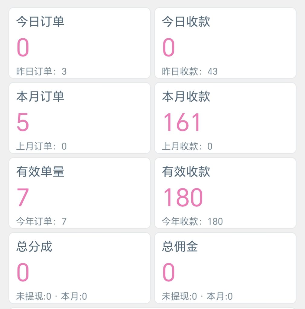 2025年6月份公益-公益发布论坛-分享-承心识梦