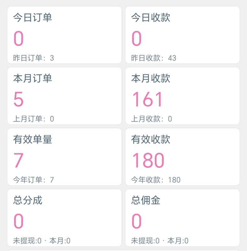 2025年6月份公益-承心识梦